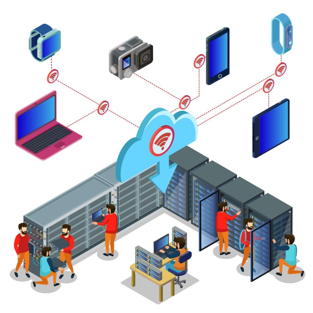 TCP IP Protocol