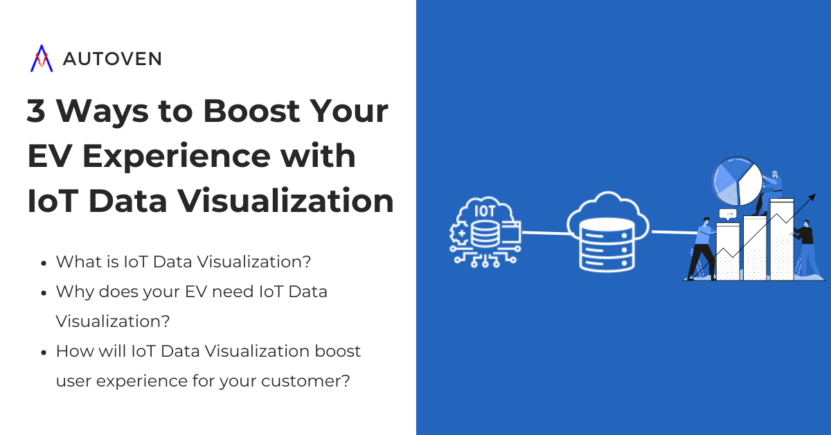 IoT Data Visualisation - Autoven