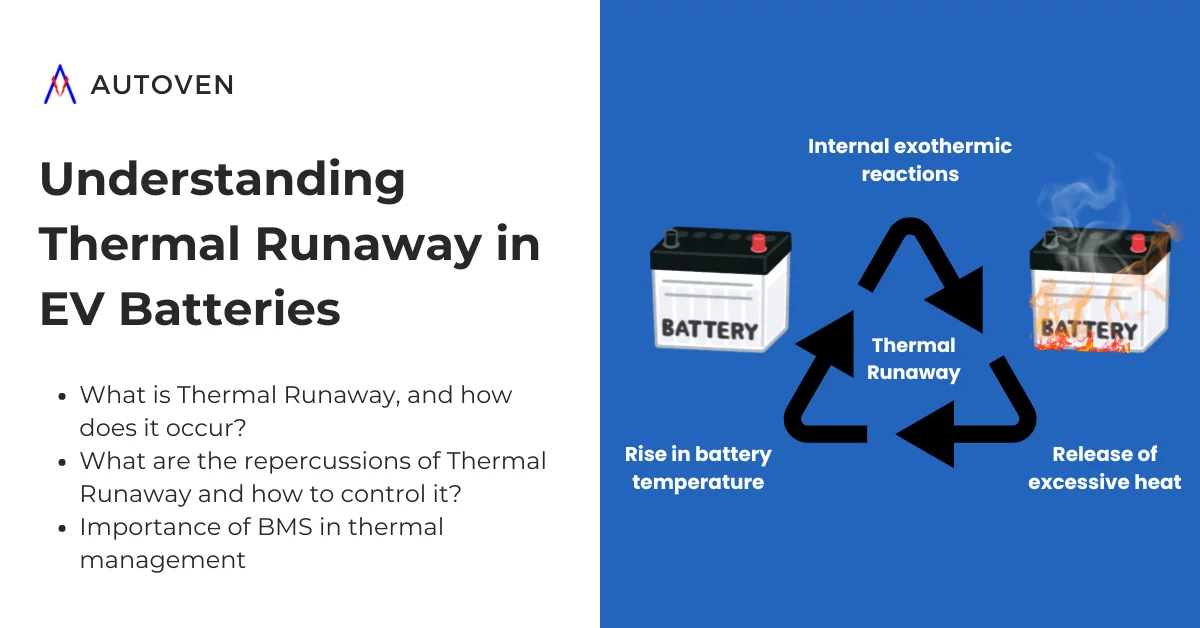 Thermal Runaway - Autoven