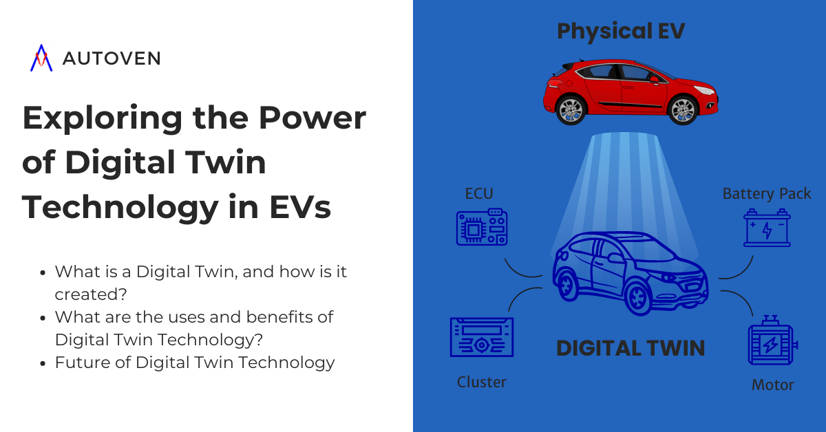 Digital Twin technology - Autoven