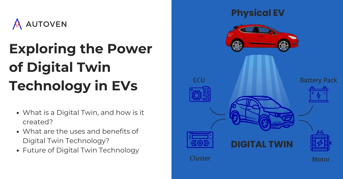 Digital Twin technology - Autoven