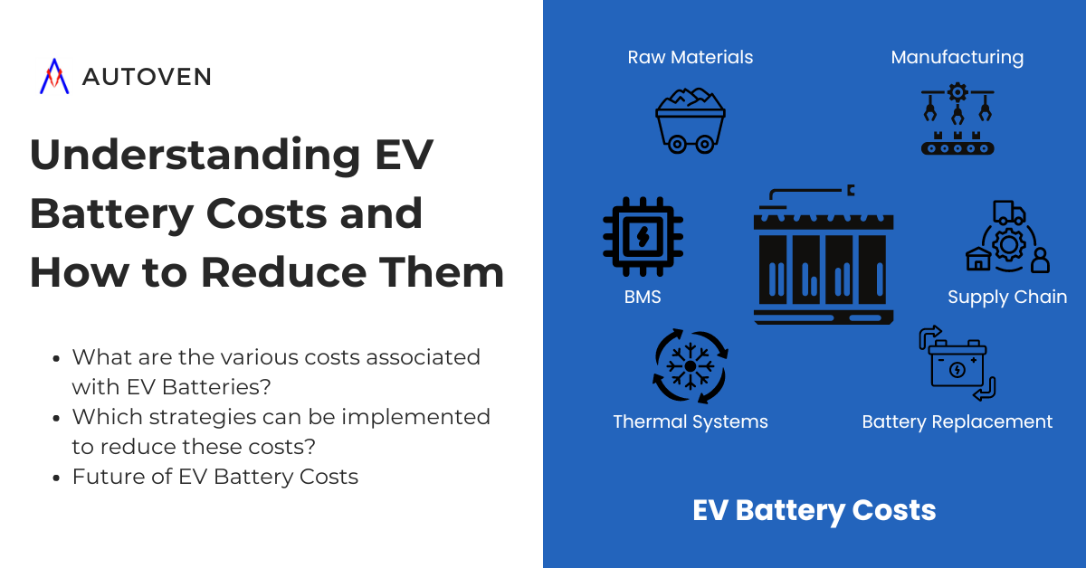 EV Battery Costs - Autoven