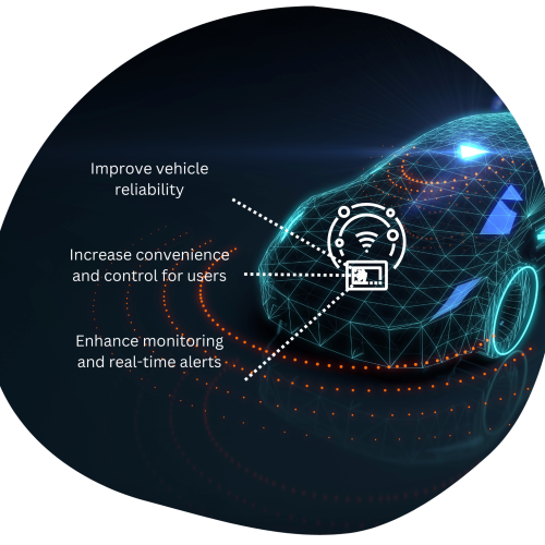 iot car